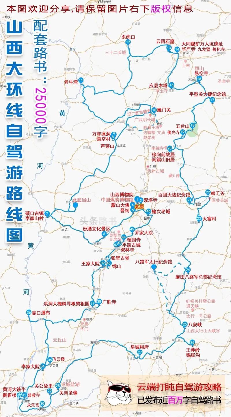 从山西出发自驾游路线