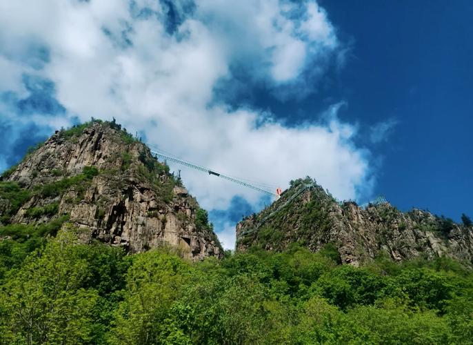 哈尔滨4月周边自驾游