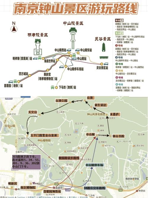 钟山风景区自驾游攻略
