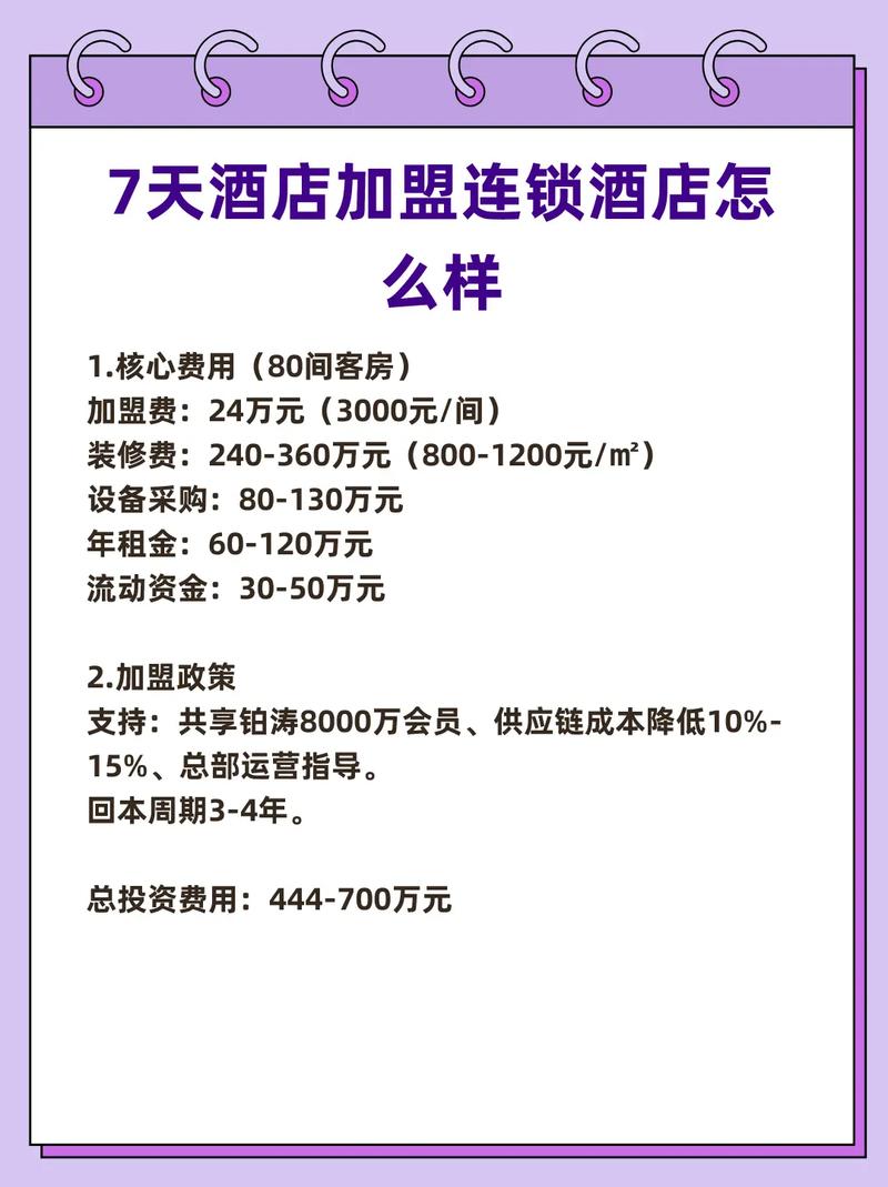 七天快捷酒店加盟条件