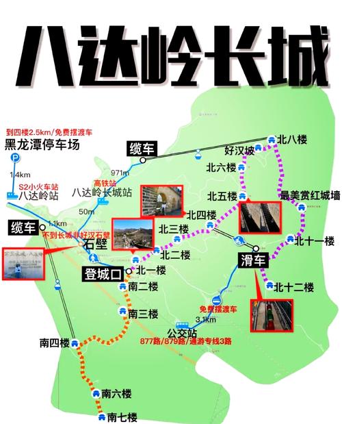 自驾游八达岭游玩攻略