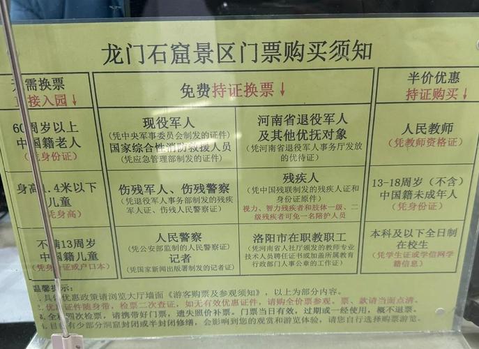 2025年旅游年票景点