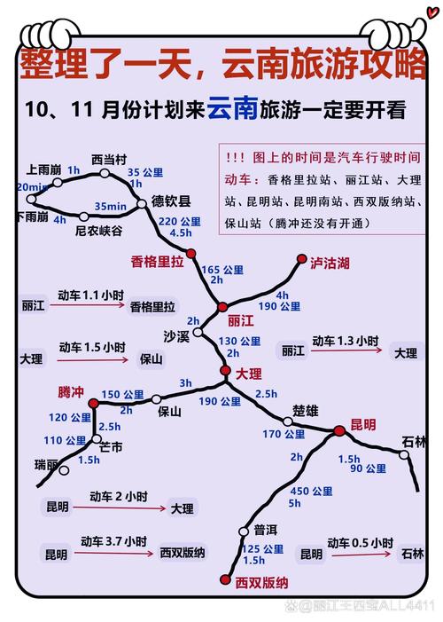 太原到云南自驾游路书