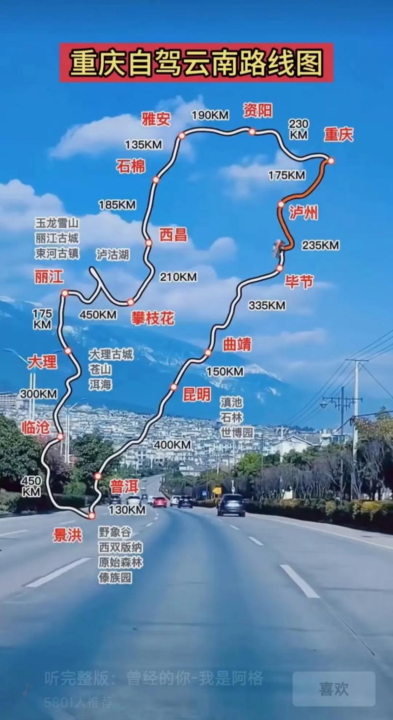 重庆到云南自驾游6天