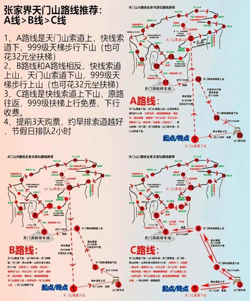 大连天门山自驾游攻略