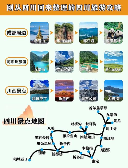 北京至四川自驾游攻略