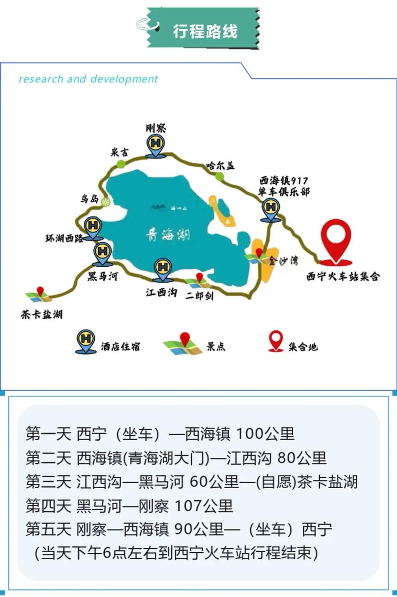 环青海湖自驾游要多久