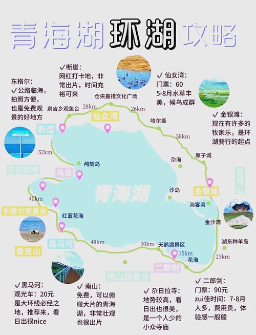 青海湖8月自驾游攻略