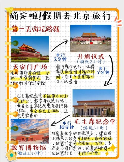 去北京自驾游五天攻略