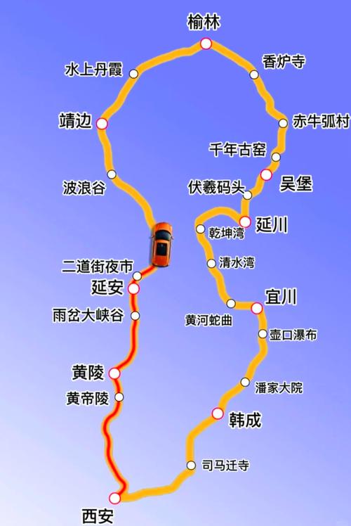 陕西省沿黄公路自驾游