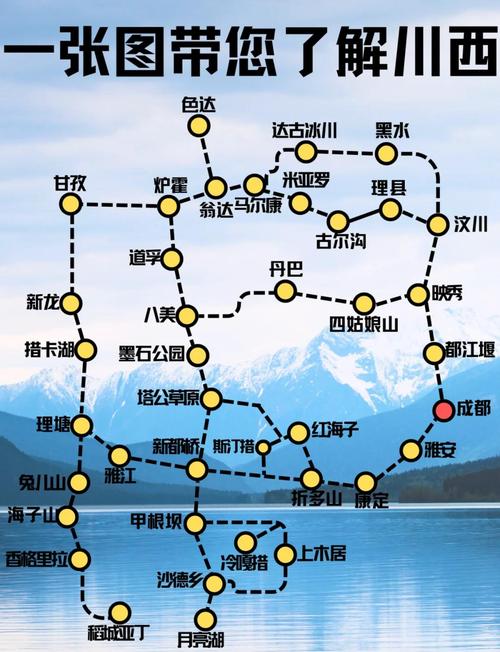 重庆到川西7日自驾游