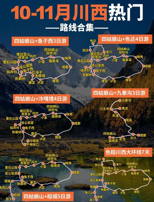 重庆到川西7日自驾游