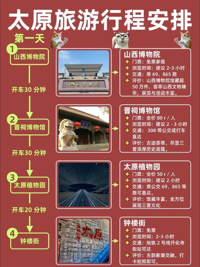 山西出发自驾游三日游