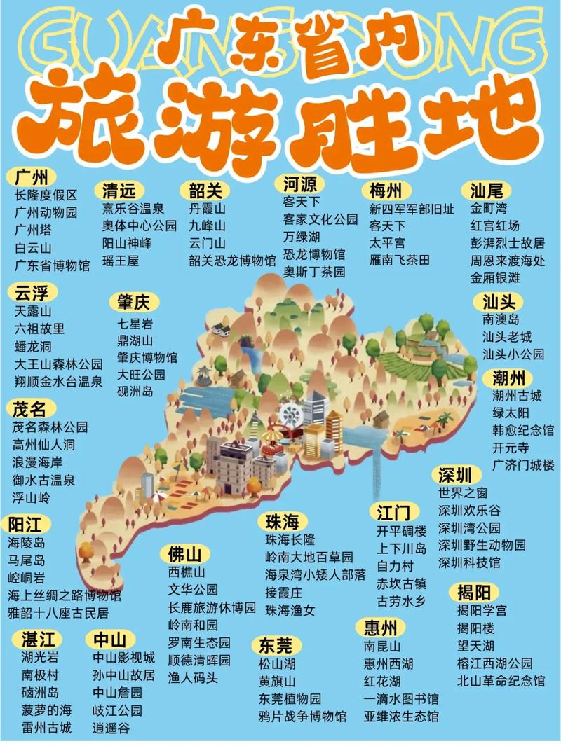 广州一日游自驾游攻略