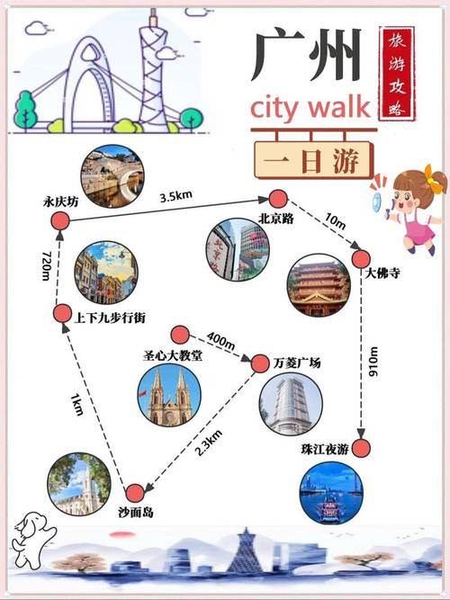 广州一日游自驾游攻略