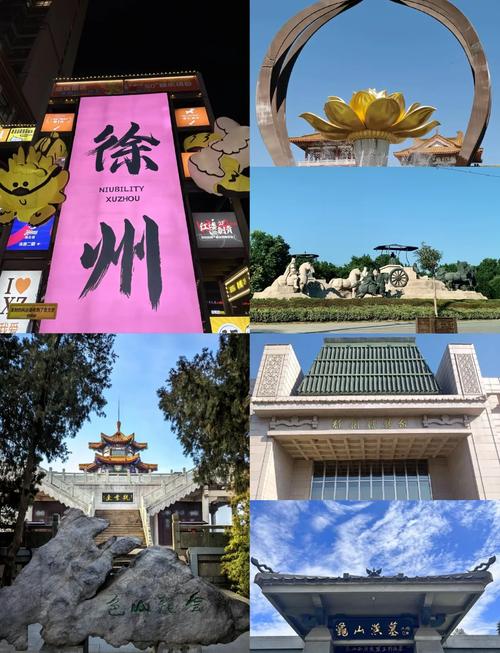 徐州市景点最好玩的景点