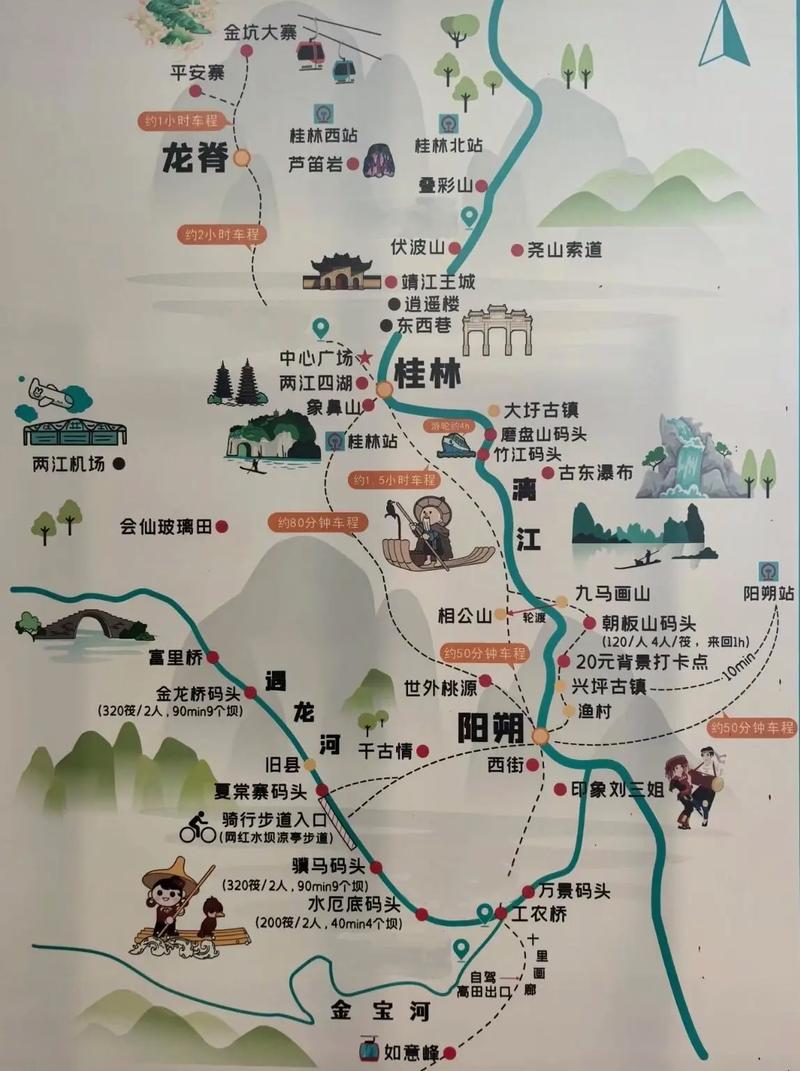 阳朔两日游自驾游功略