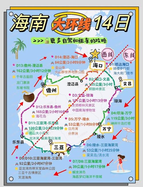 南昌到海南自驾游路线