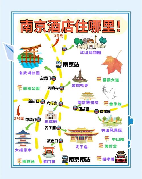 南京旅游需要预约的景点