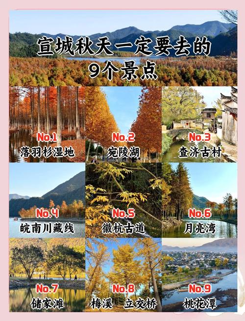 安徽宣城有哪些旅游景点