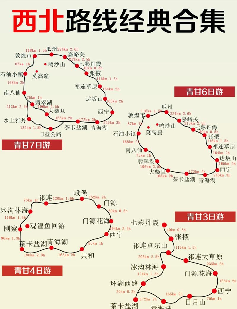 山东青海湖自驾游攻略