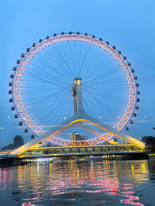 天津一日游必去景点推荐