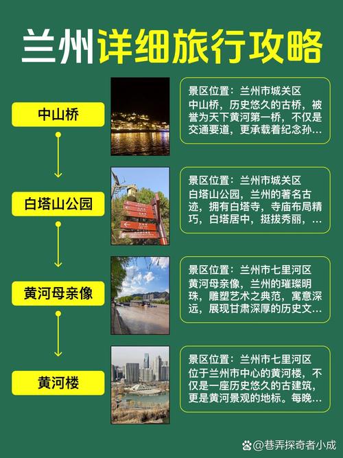 兰州到沙湖自驾游攻略