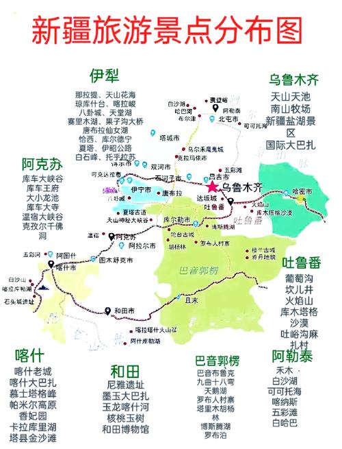 新疆旅游景点排名前十名