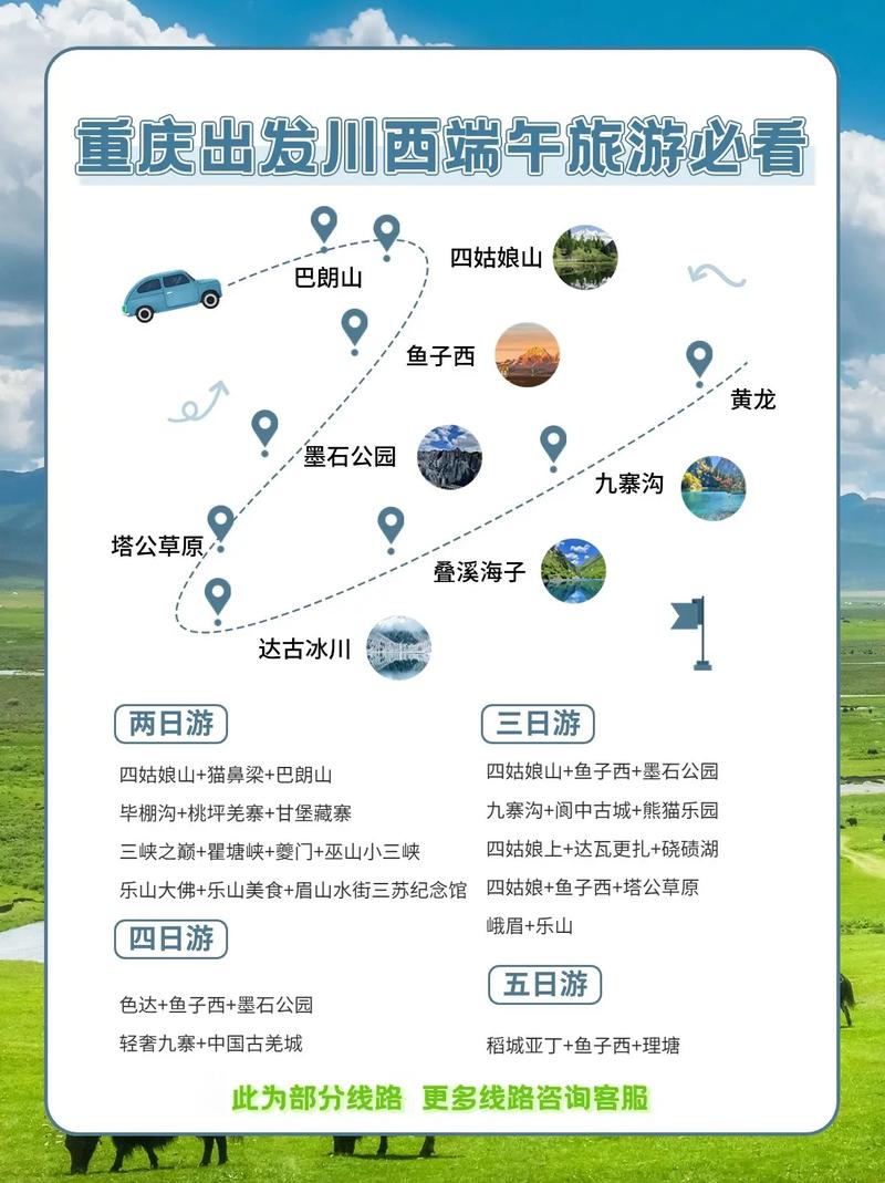 最新重庆至川西自驾游