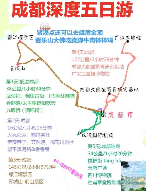 成都邛崃自驾游路线图
