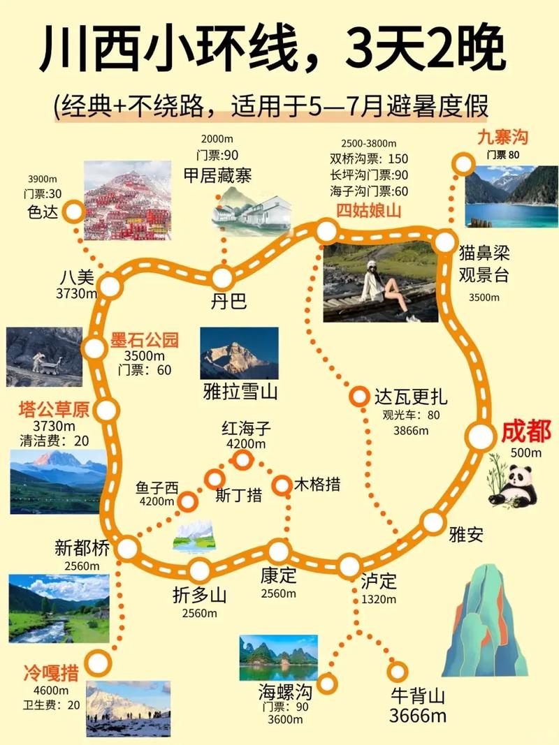 成都邛崃自驾游路线图