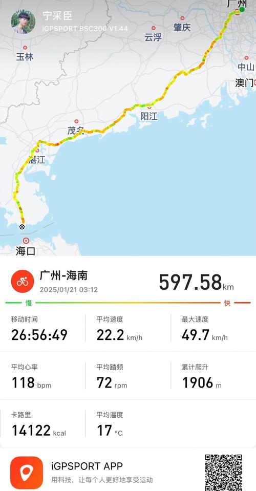 广州到闸坡自驾游攻略