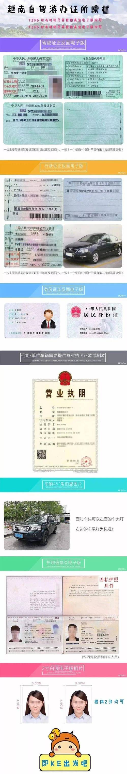 甘肃自驾游护照怎么办