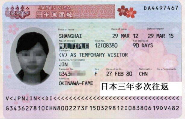 甘肃自驾游护照怎么办