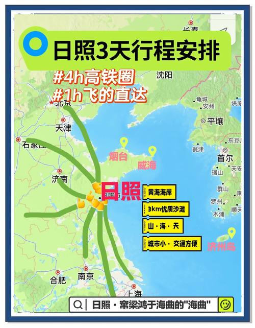 杭州到日照自驾游路线