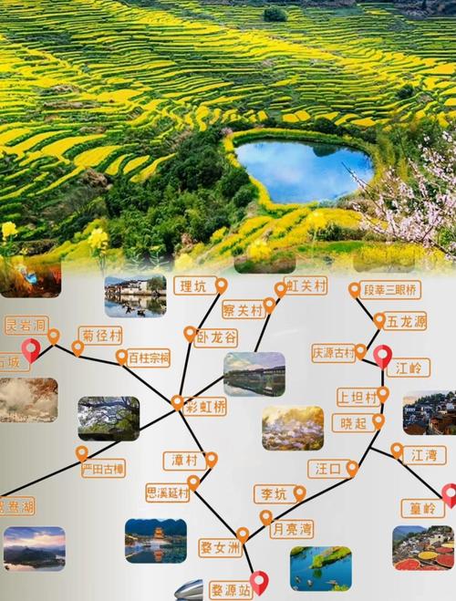 福州去婺源自驾游攻略