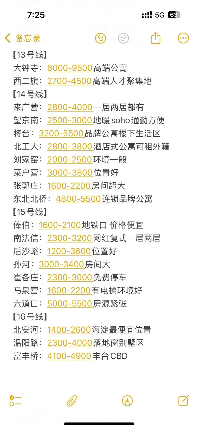 北京二三环酒店价格