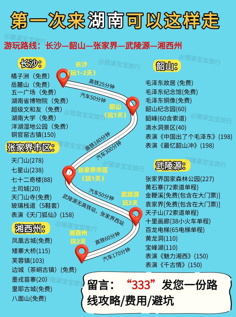 从长沙出发自驾游攻略