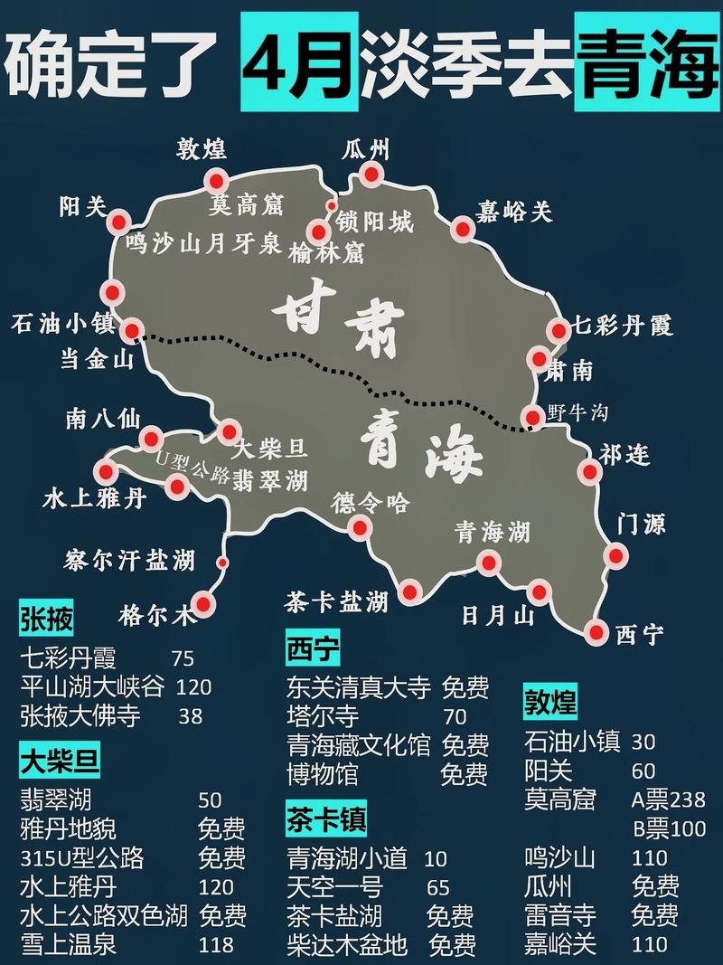 青甘大环线自驾游费用