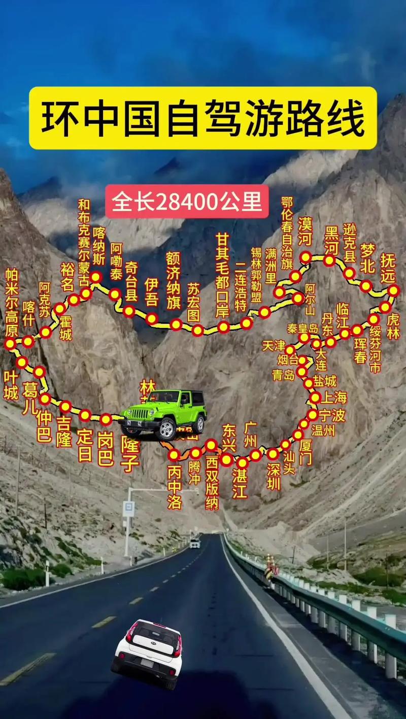 国内自驾游最佳路线图