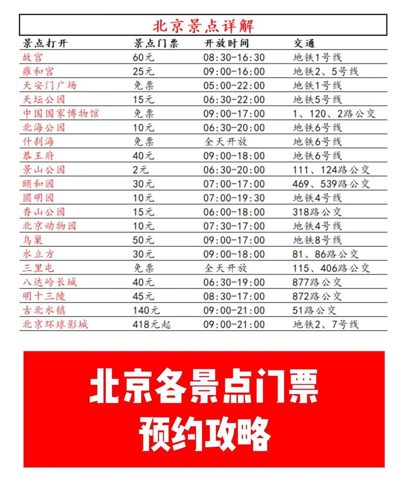 北京景点门票预约APP