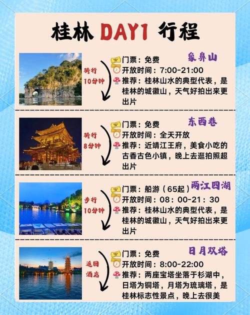 桂林游必去景点旅游攻略
