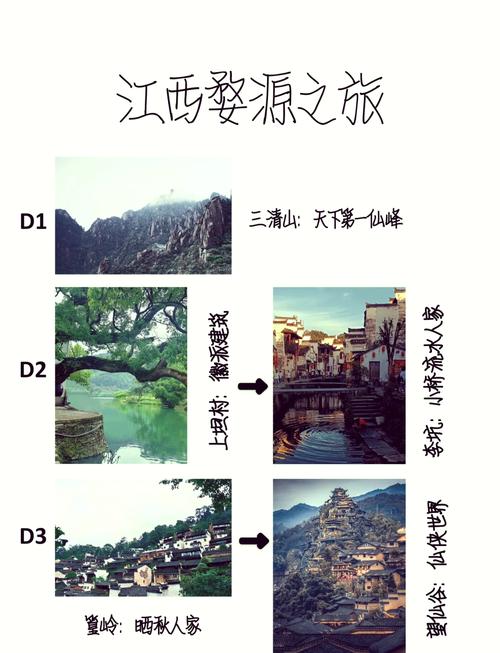 南昌至婺源自驾游攻略