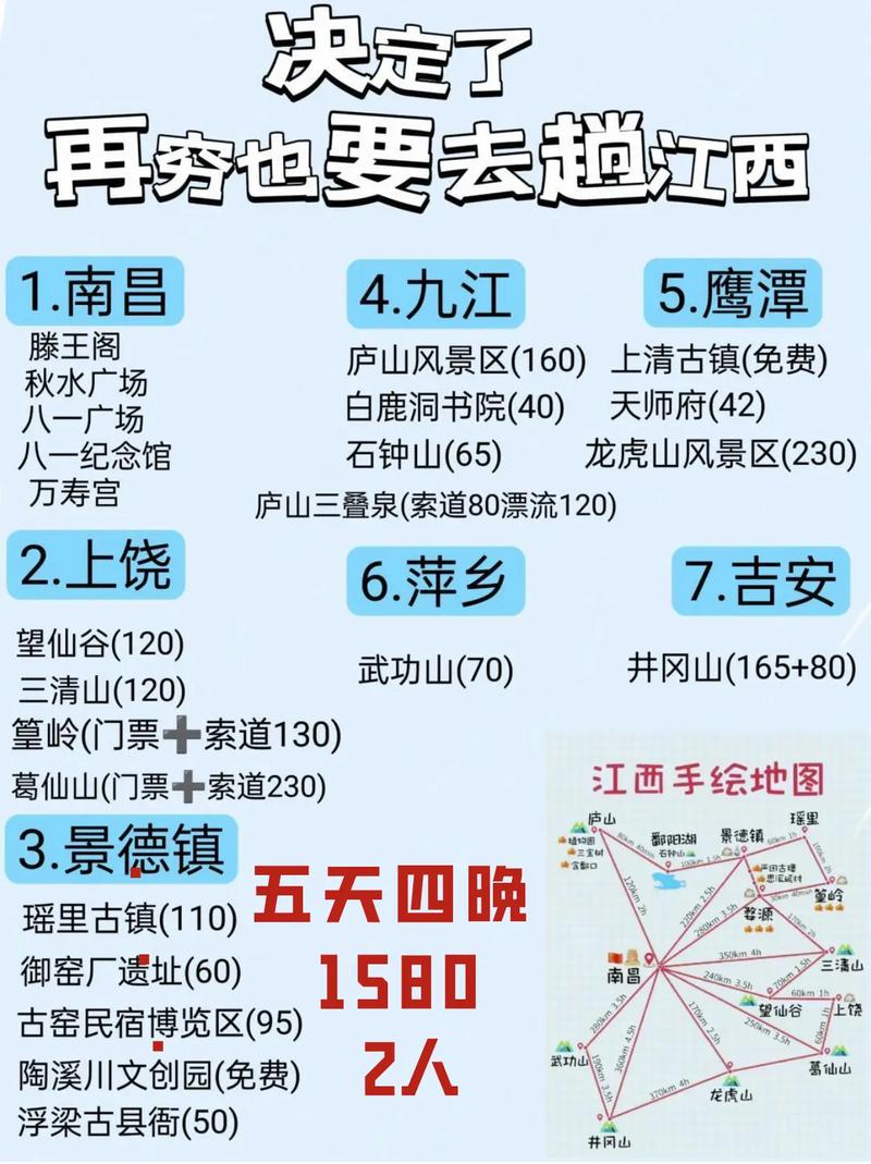 南昌至婺源自驾游攻略