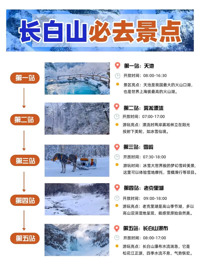 长白山旅游攻略必去景点