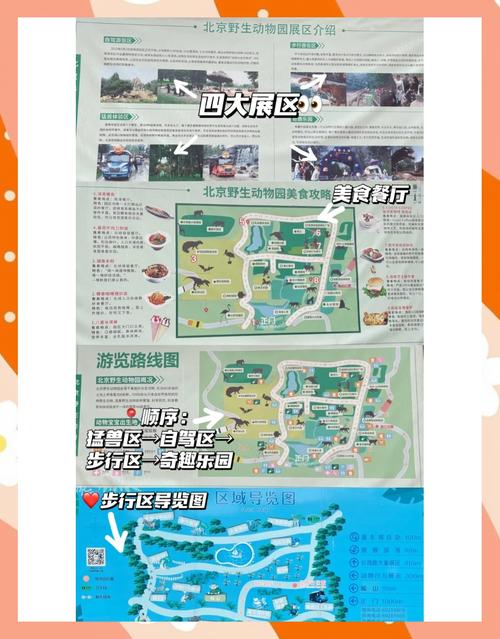 北京动物园自驾游攻略