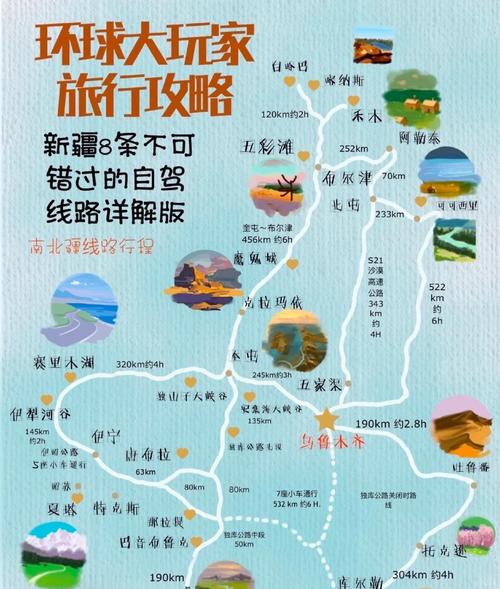 北京一新疆自驾游攻略