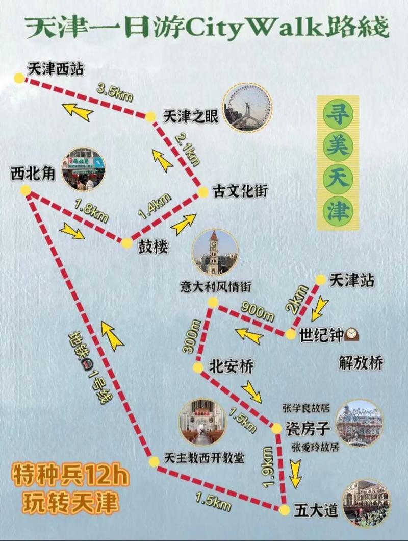 天津旅游地图 必游景点