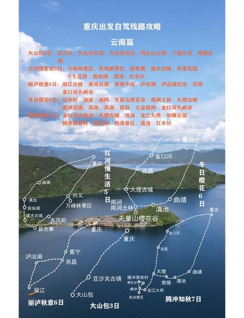 重庆到云南自驾游时间