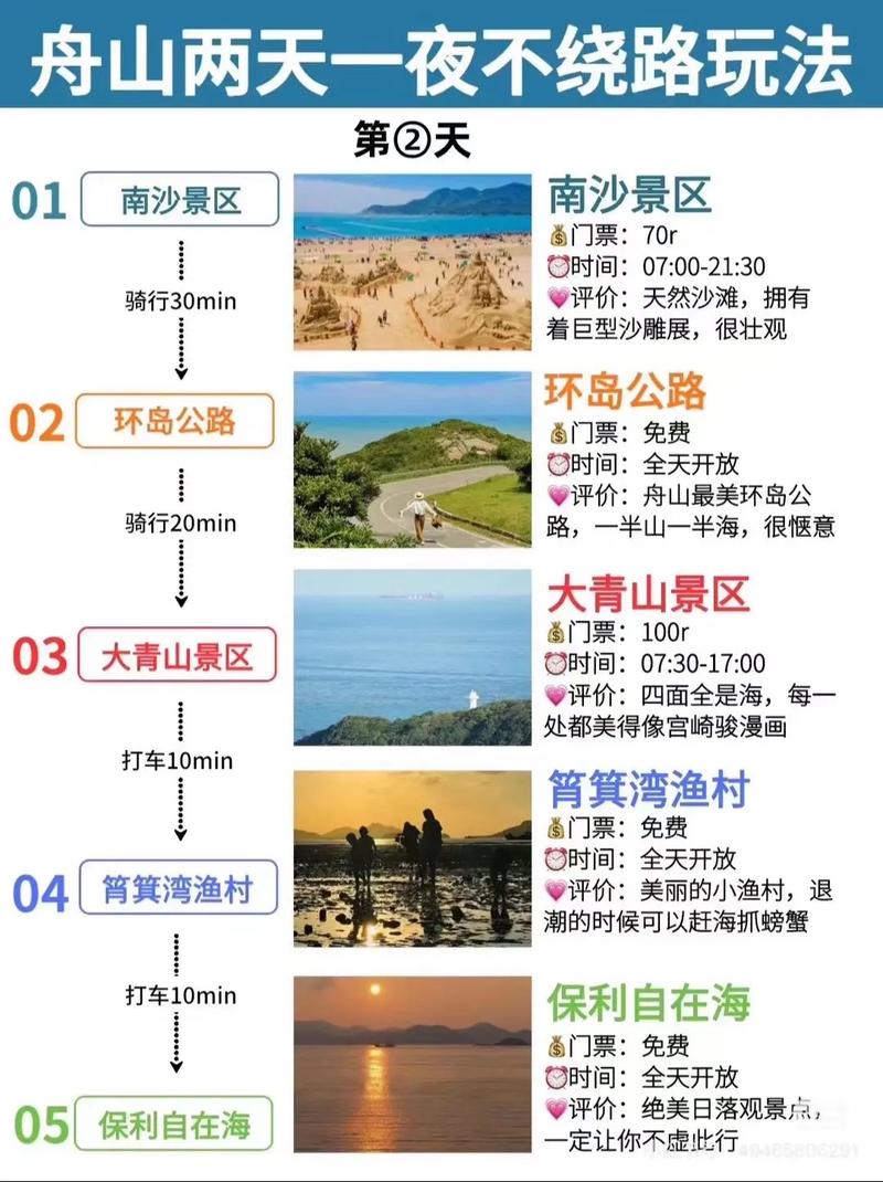 舟山到济南自驾游攻略